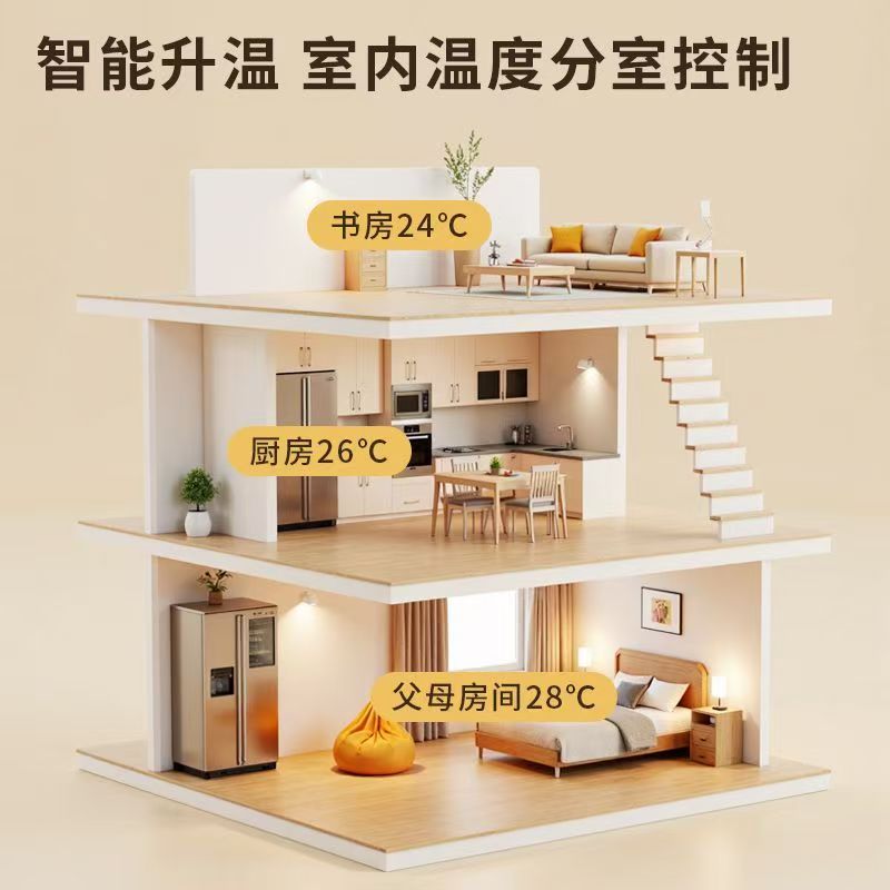钟祥市 石墨烯电地暖公司哪家好？户型适配方案指南
